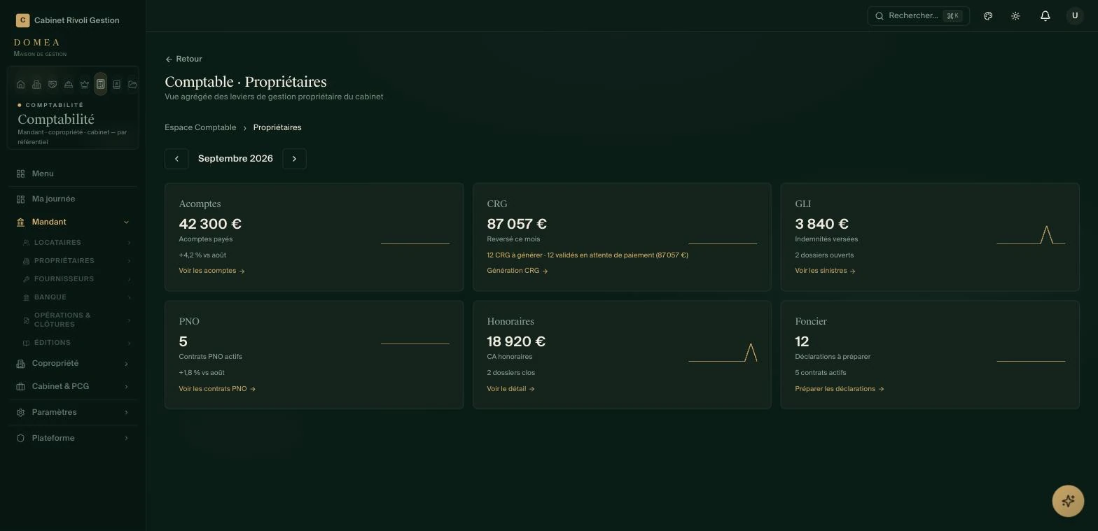 Écran Comptable · Propriétaires de DOMEA : acomptes, comptes rendus de gestion, GLI, contrats PNO, honoraires et déclarations foncières du cabinet de démonstration, septembre 2026.